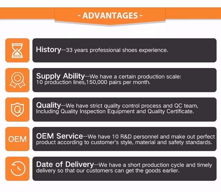 Rocky Buffalo Unisex S3 PU+Rubber Sole Safety Shoes Waterproof Genuine Leather Comfortable All Seasons Boot Spring Summer