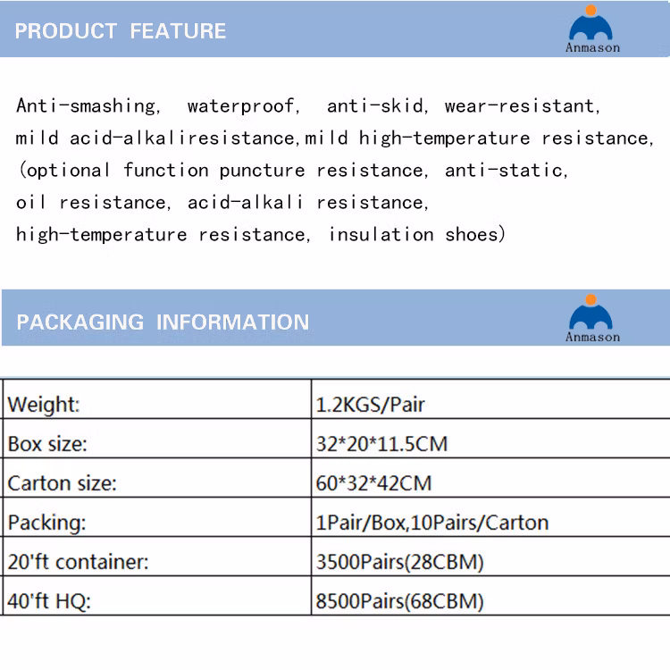 Middle Cut PU/Rubber Composite Safety Boots/Safety Footwear Shoes with CE Certifaction