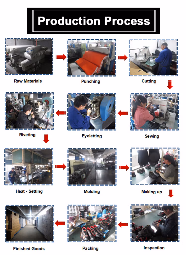 Anti Slip Oil Resistant Prevent Puncture Steel Toe Cap Labor Protection Safety Shoes Industrial
