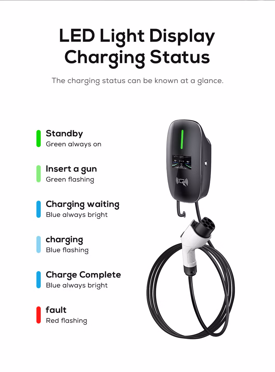 Ovrod 11kw Fast EV Charging Single 3-Phase AC Wall Mount EV Charger New Condition IP65 Pillar Charge Station Modelno Reviews Yet