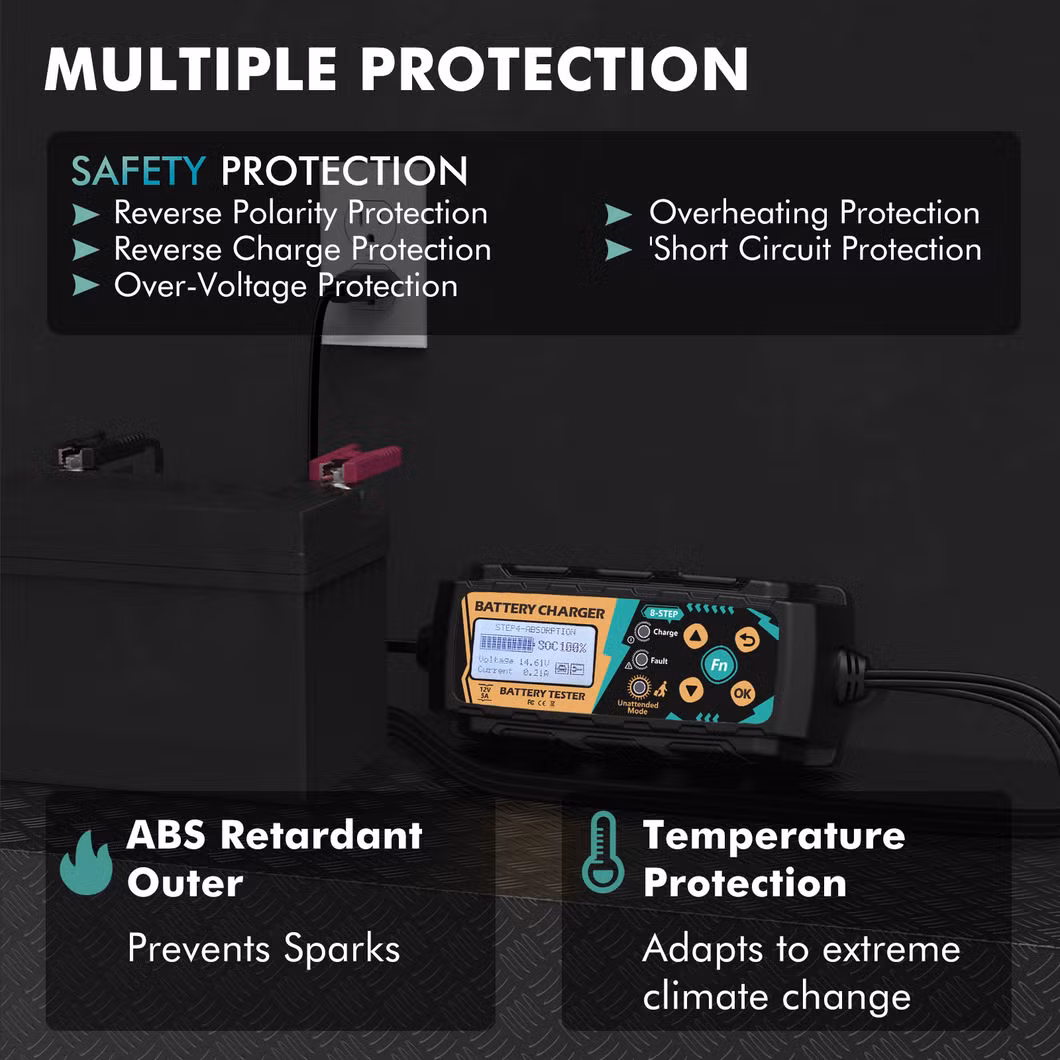 12V Battery Charger and Battery Tester Bc521, Battery Maintenance, Trickle Charger, Floating Charger and Battery Desulfurizer