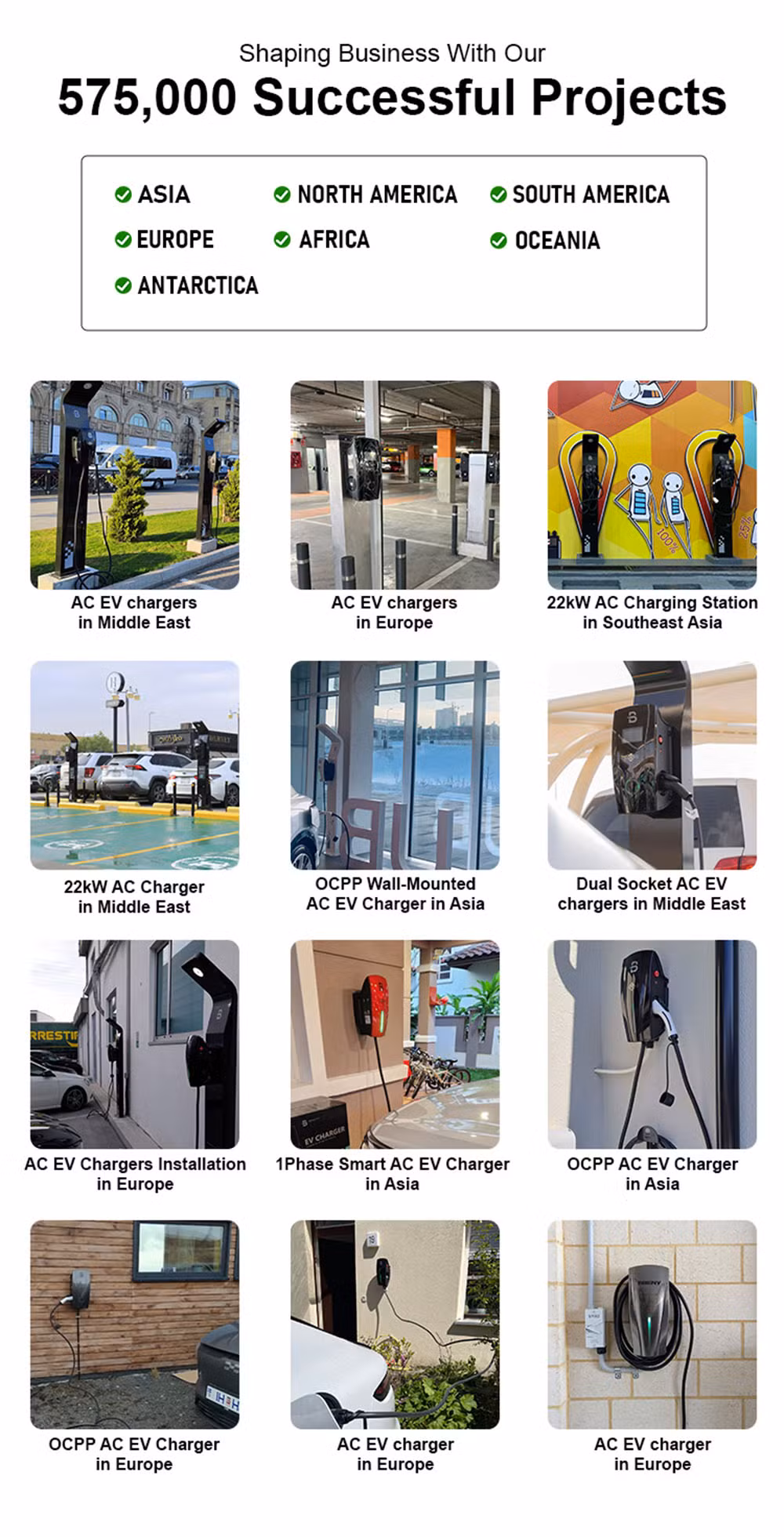 Beny Type 2 Gbt EV Charging Station Socket RFID Home Car Charger Wallbox 7.4 Kw EV Charger 32A Wallbox for Electric Car