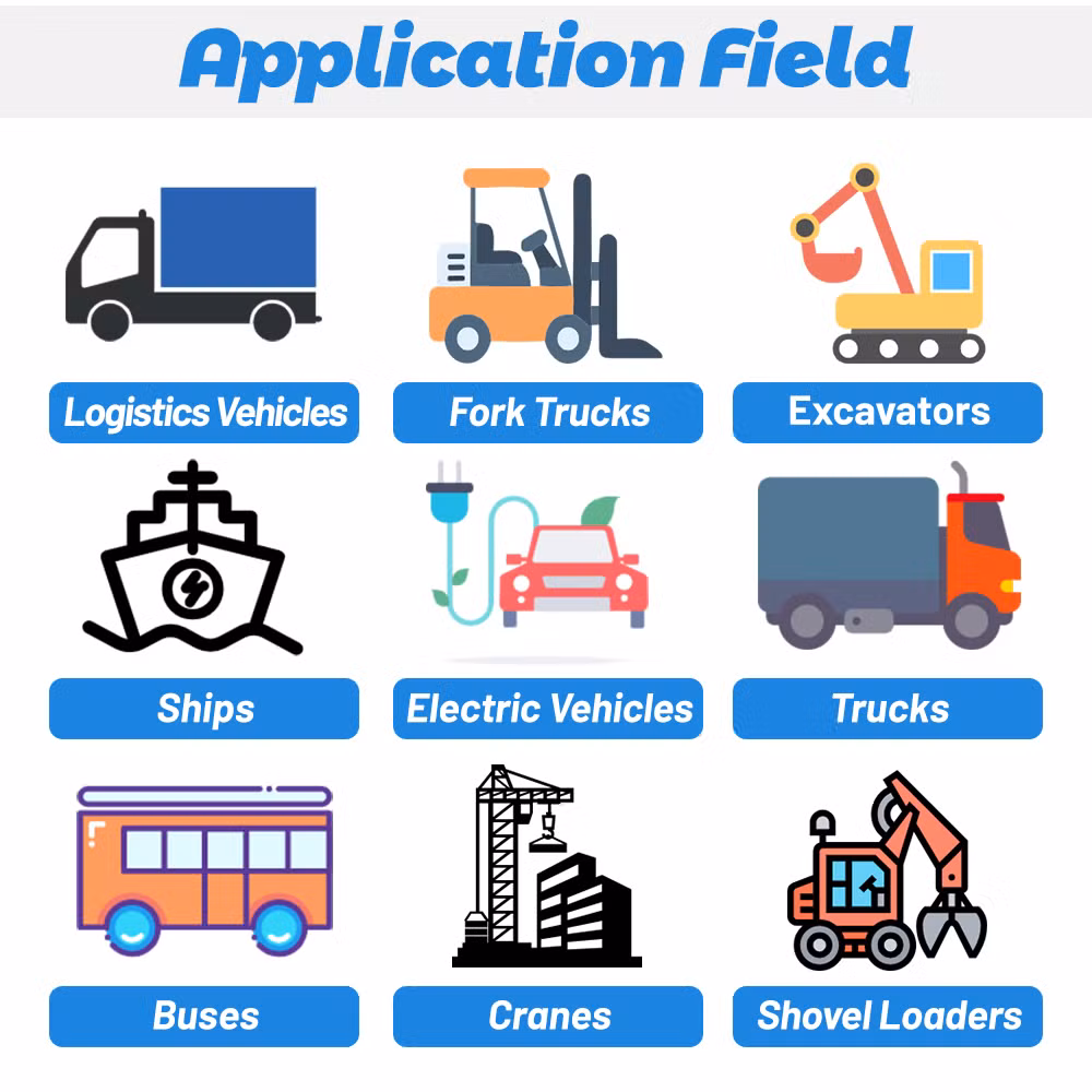Maxwell CE Approved 50kw EV Charger Module for Fast EV Charging Station
