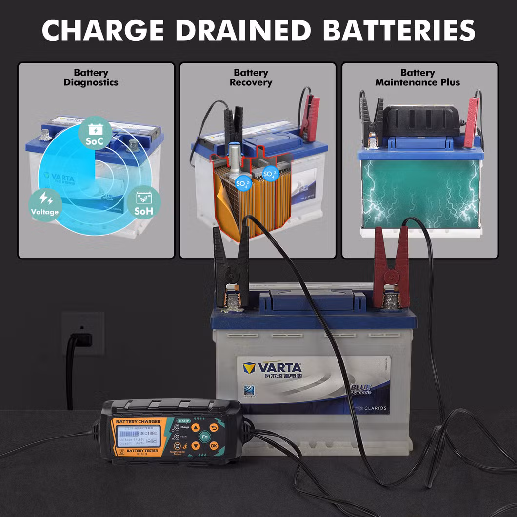 12V Battery Charger and Battery Tester Bc521, Battery Maintenance, Trickle Charger, Floating Charger and Battery Desulfurizer