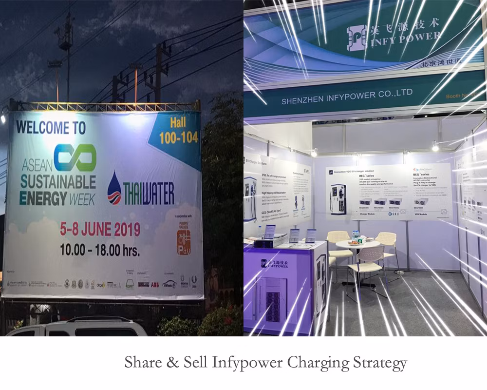 IP55 Nacs CCS DC Fast EV Charger for Electric Bus and Truck 150kw 180kw Ocpp