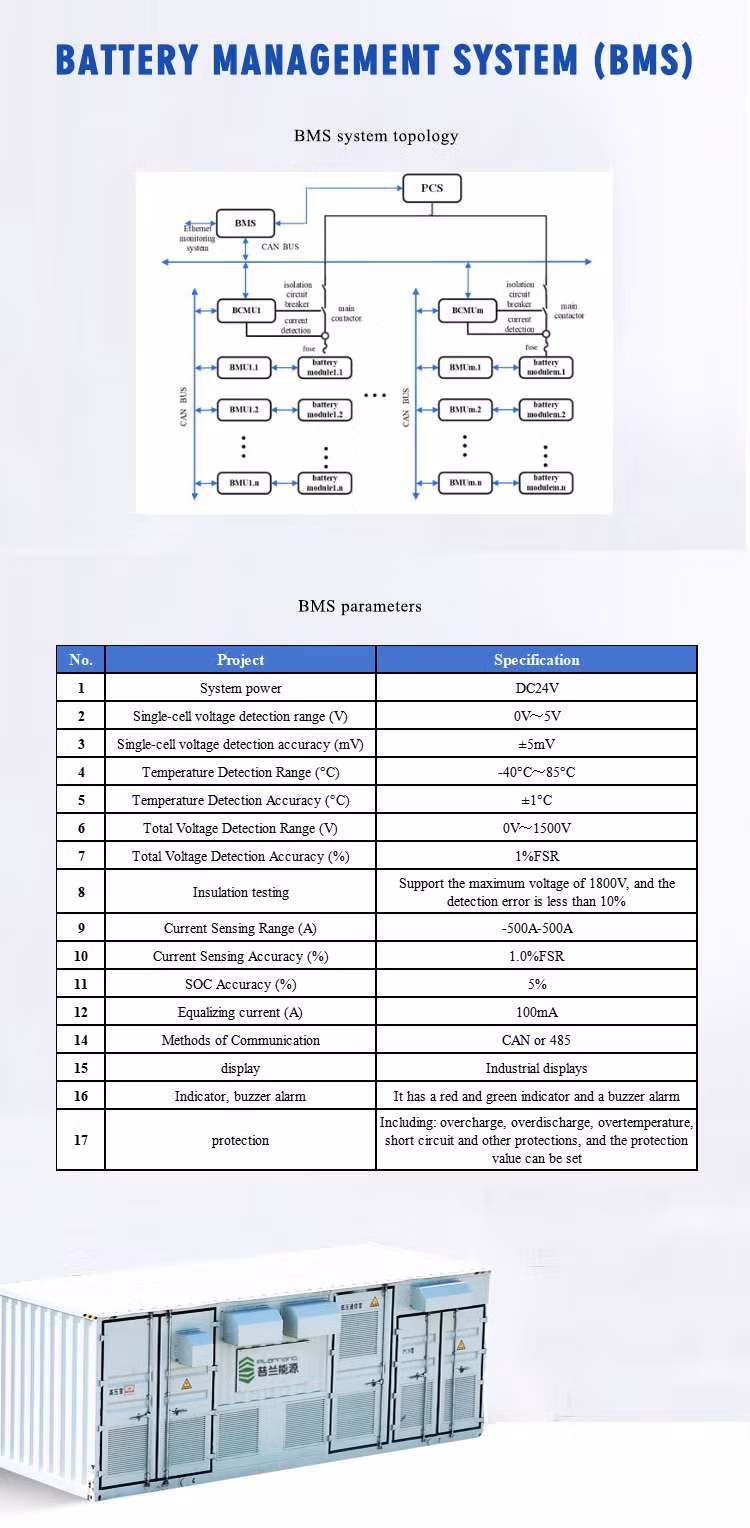 Plannano 8MW Ultra Large Capacity Lithium Titanate Energy Storage System: Ultra Fast Charging and Discharging of Lithium Titanate Lithium-Ion Batteries