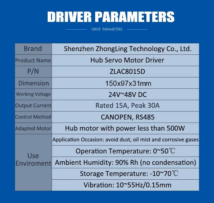 Zltech Zlac8015D 24V 36V 48V 15A-30A 500W 3 Phase Canopen RS485 AC DC Hub Servo Motor Driver for Automatic Delivery Robot