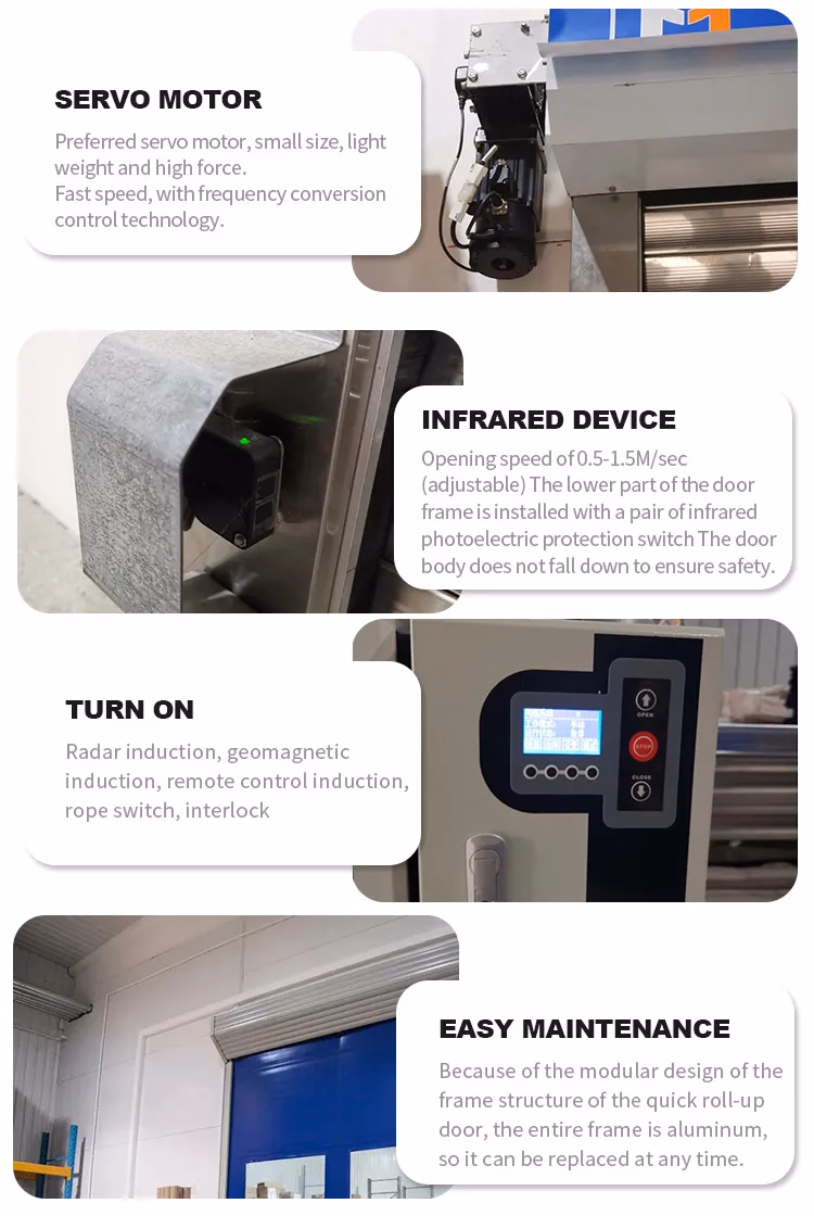 High Efficiency Servo Motor for High-Speed Industrial Doors