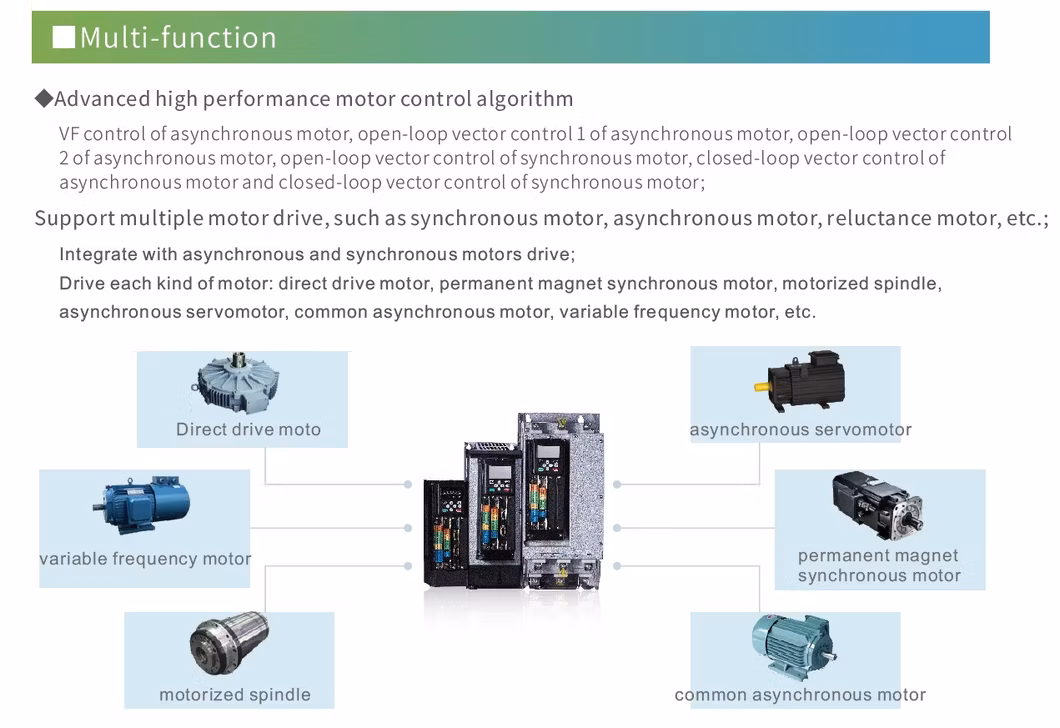 Vts400 110kw 380V 220V V/F Vector Torque Control with Encoder Feedback VFD
