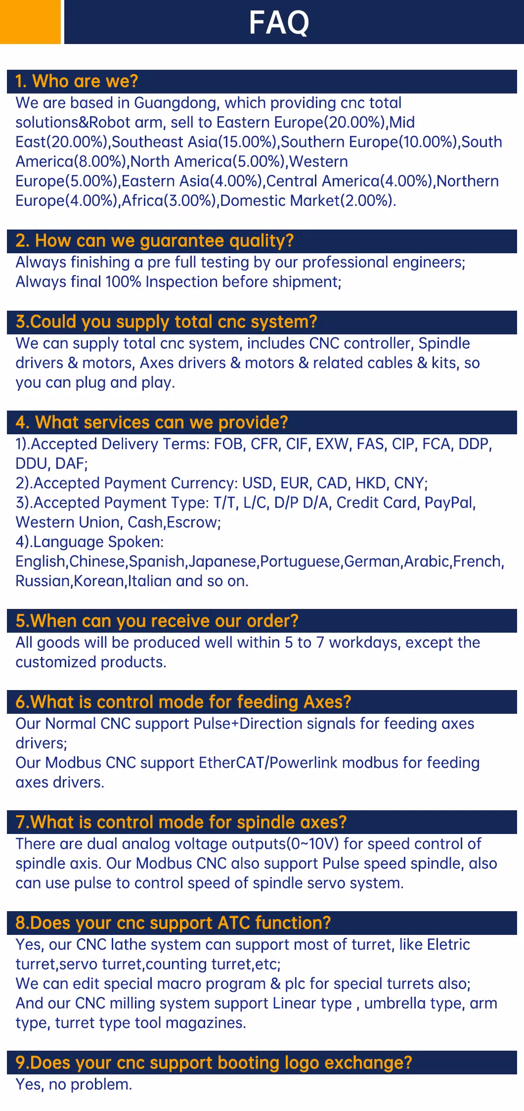 High Grade 2 Axis Kit Top CNC Lathe Controller for Lathe and Turning Machine