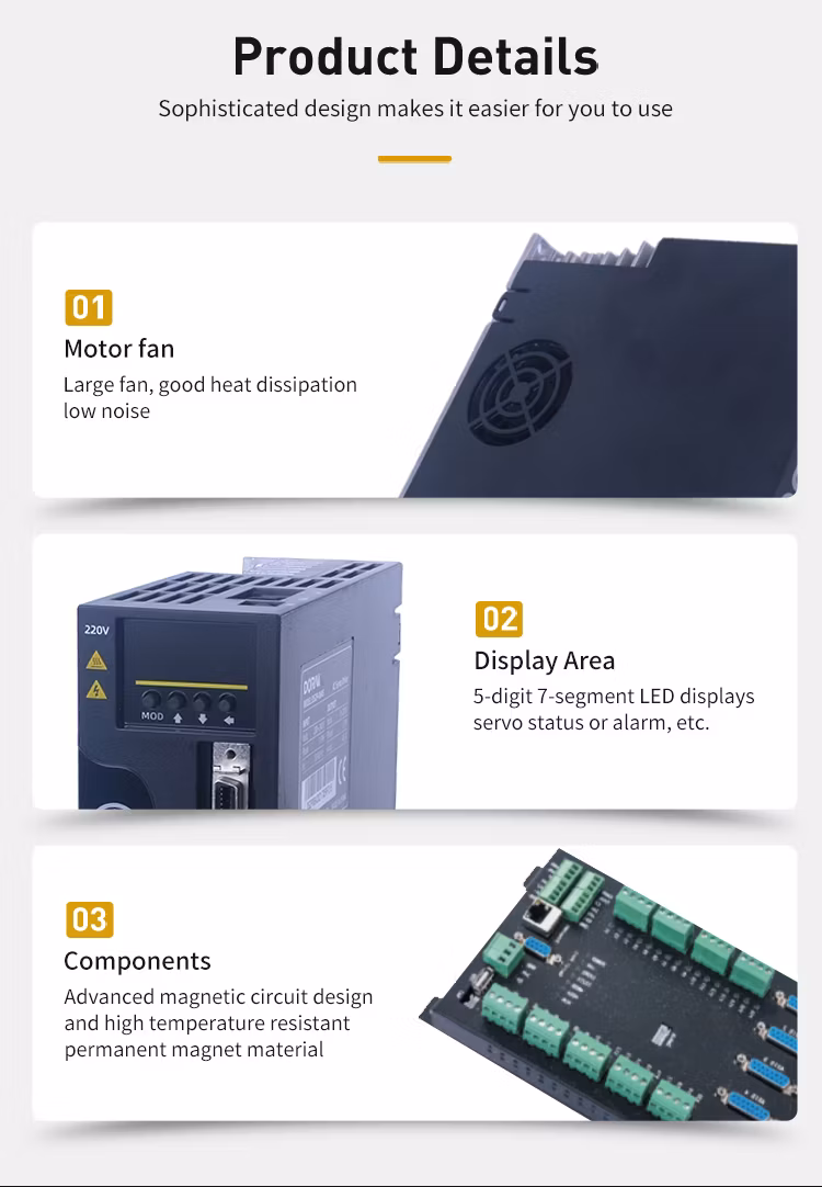 Energy Saving 45kw Servo System with Servo Motor and Drive for Injection Molding Machine