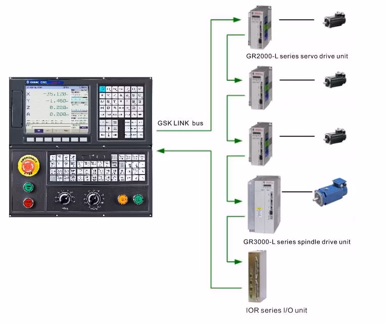 Advanced CNC Vertical Machining Controller for GSK 218MC-V