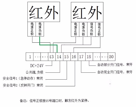 Precision High-Speed Servo Electric Control by Gnc, 0.04m³ Specs