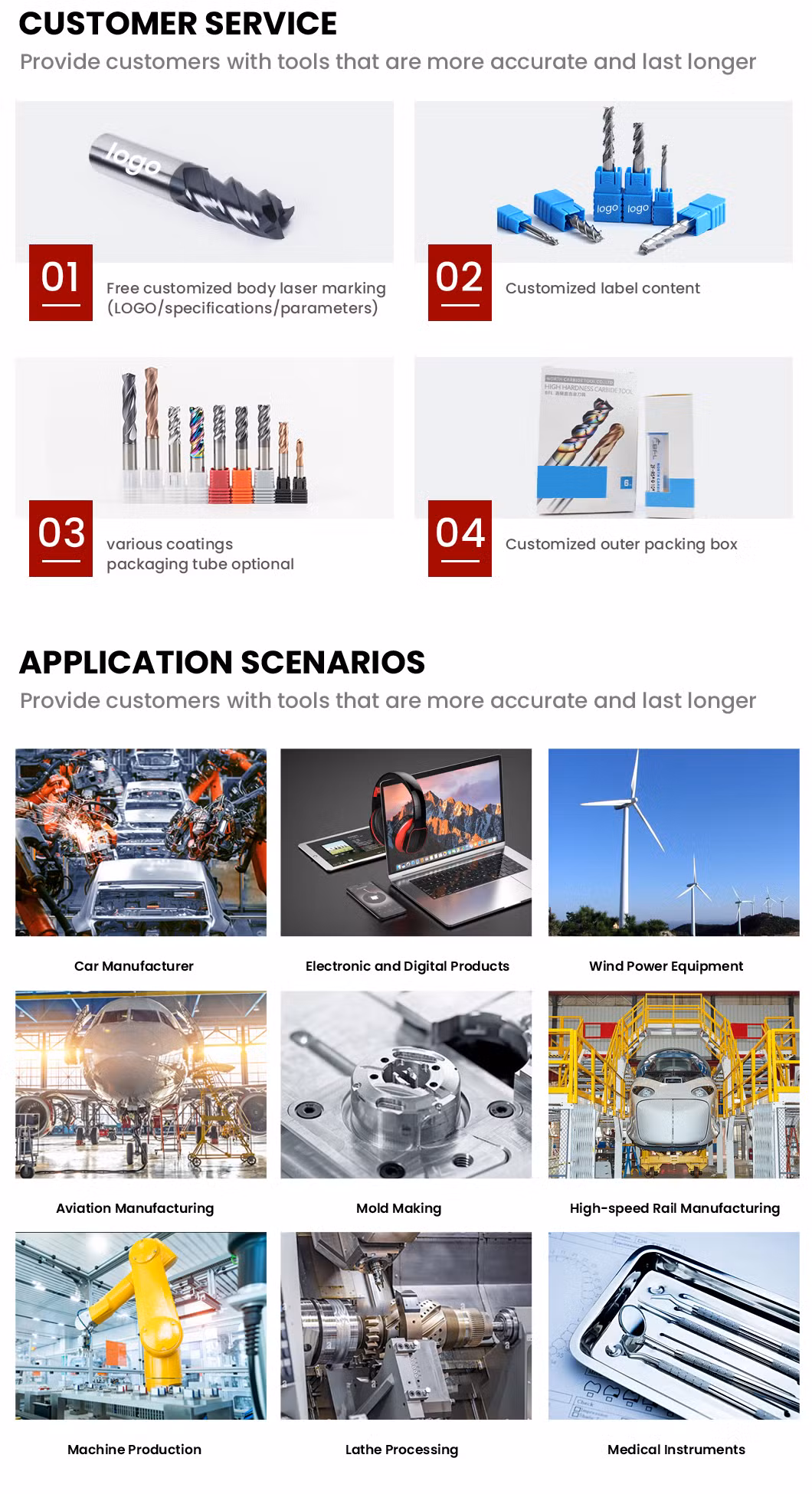 Quander Tools Carbide Roughing End Mills Quality V Groove Milling Cutter Suppliers 16mm End Mill Carbide Material HRC58 4 Flutes Corner Rdius Square End Mill