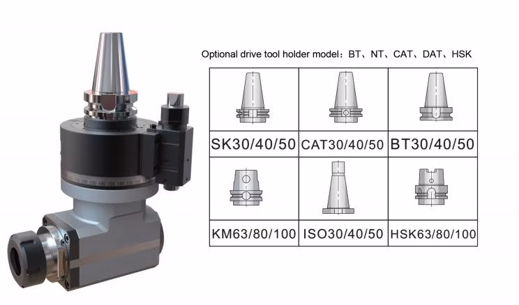 CNC Bt30 Bt40 Bt50 90 Degree Offsed AG90-Er40 Horizontal Right Angle Milling Head Tool Holder for CNC Machining Center