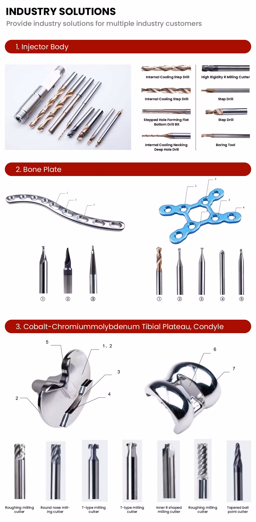 Quander Tools China Indexable Gear Milling Cutters Manufacturing Long Reach Indexable End Mill OEM Customized Roughing End Mill for Stainless Steel