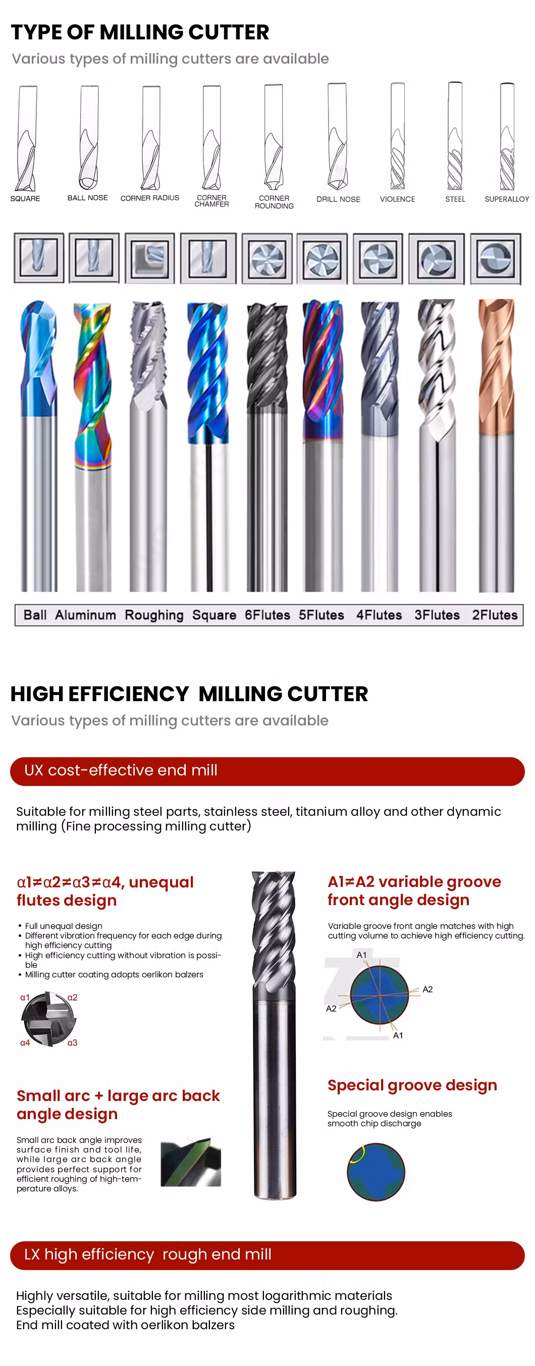 Quander Tools China Indexable Gear Milling Cutters Manufacturing Long Reach Indexable End Mill OEM Customized Roughing End Mill for Stainless Steel