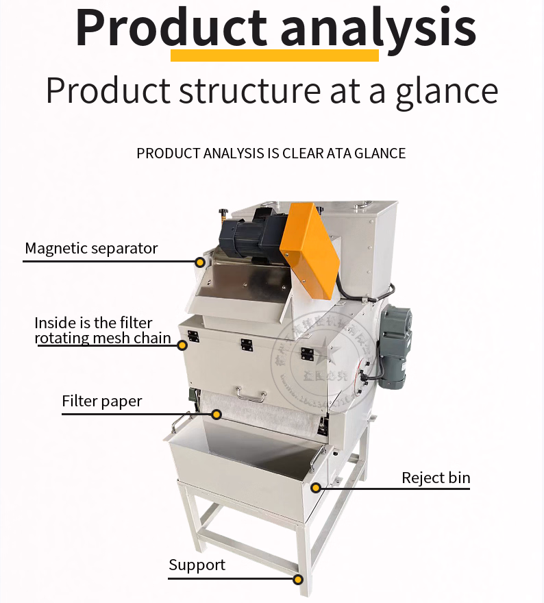 Customized Large Flow Grinders Can Use Paper Belt Filters with Optional Magnetic Separators
