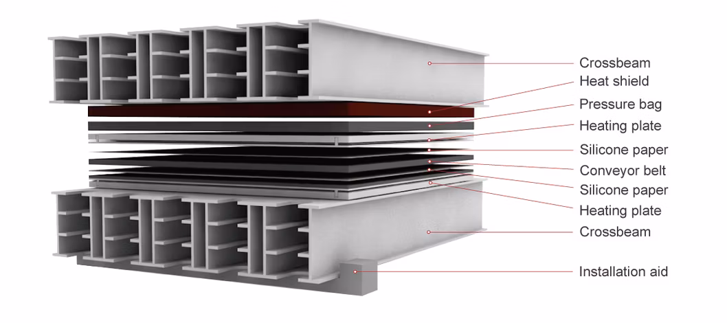 Conveyor Belt Joint Machine Hot Press for Steel Cord Fabric PVC Belt