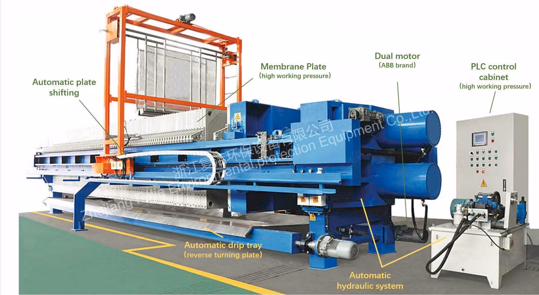 China Low Investment Plate and Frame Membrane Filter Press Machine Equipment Hydraulic Oil Belt Filter Press