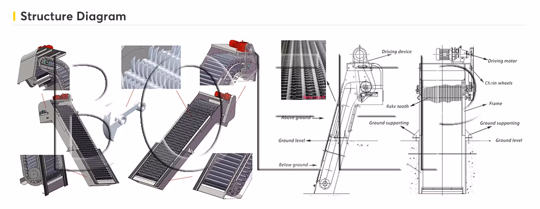 Wastewater Treatment Headworks Mechanical Trash Multi Rake Bar Screen
