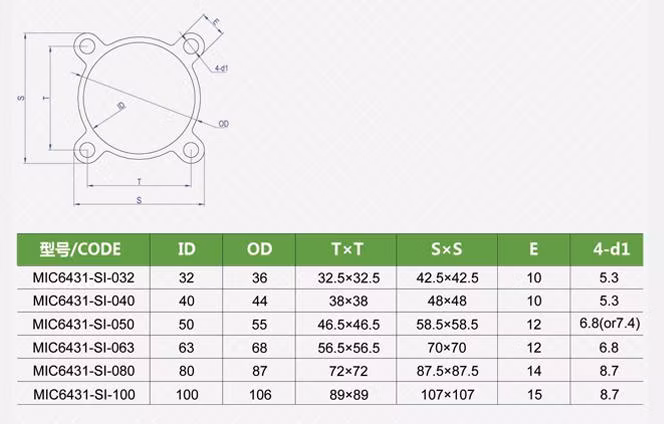 Best Selling Durable Standard Compact Aluminum Air Round Tube for Pneumatic Cylinder with Good Quality