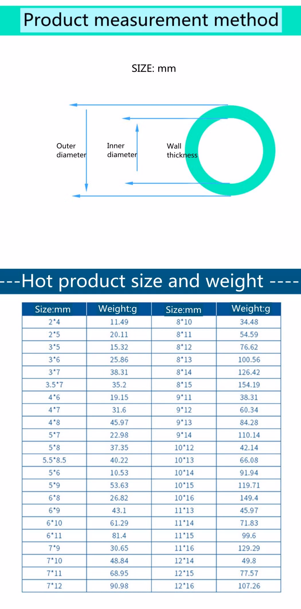 Silicone Tube 4mm ID X 6mm Od Flexible Silicone Rubber Tubing Water Air Hose Pipe High Transparent Food Grade