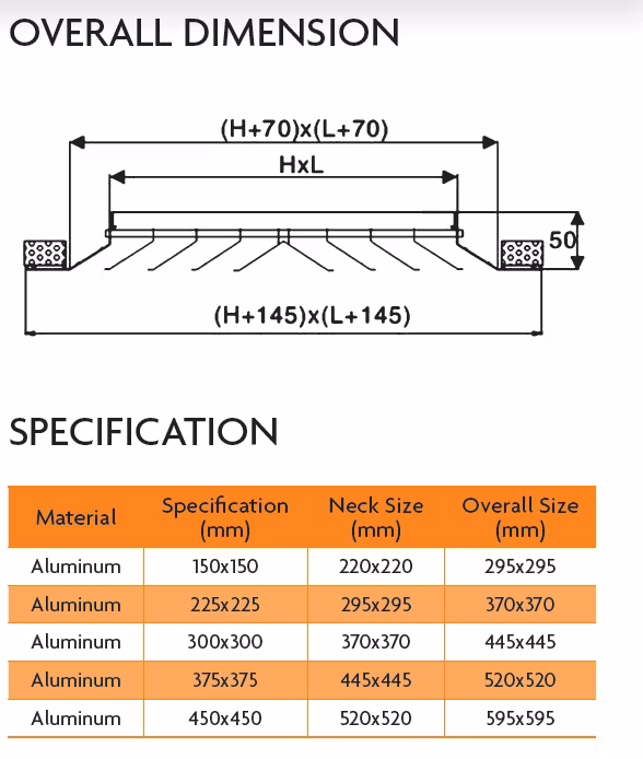 Air Conditioner Terminal 4 Way Ceiling Diffusers for Room Ventilation Air Outlet HVAC System
