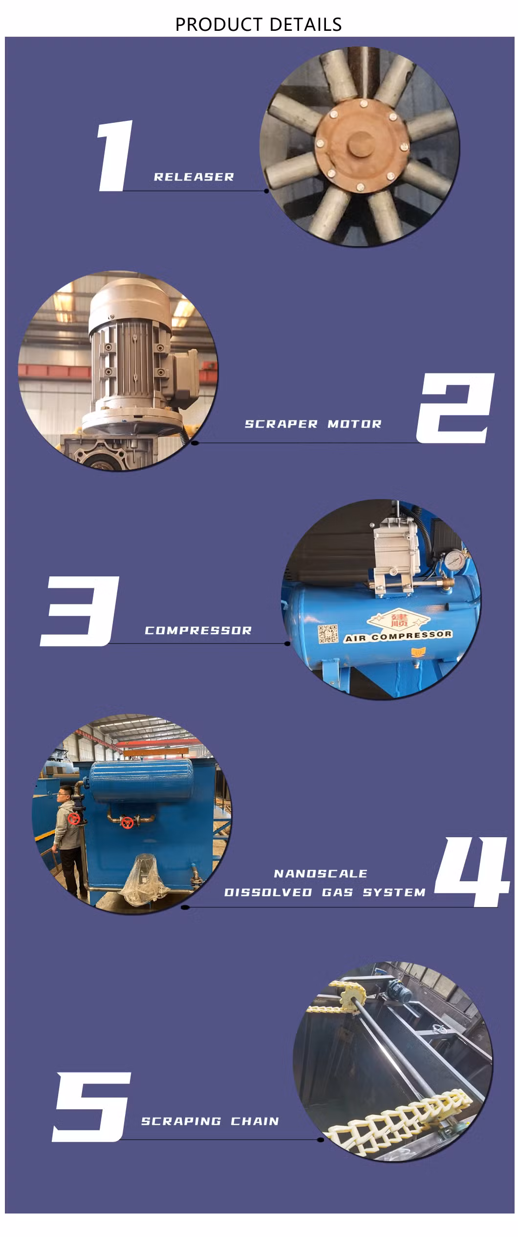 Manufacturer Factory Supplier Industry Daf Wastewater Treatment Plant Machinery Sewage Dissolved Air Flotation System