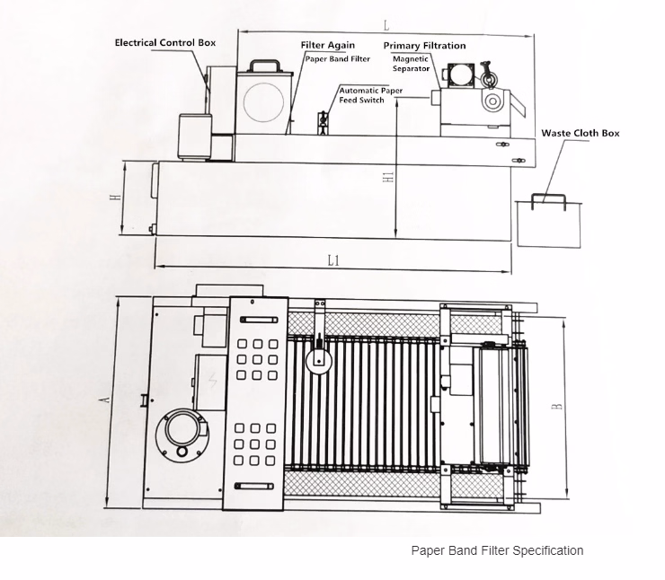 Coolant Filtration Equipment Customizable Flat Mesh Paper Belt Filter