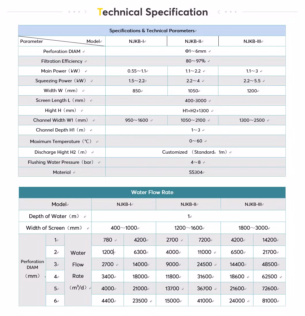 Travellin Band Automatic Screen Clarifier in Wastewater Treatment