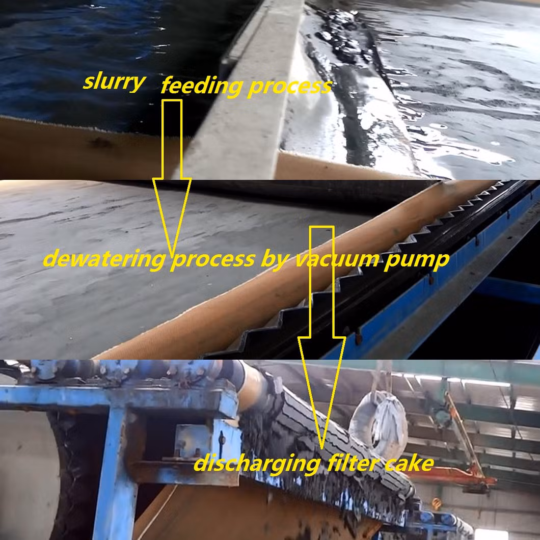 High Efficiency Polyester Horizontal Vacuum Belt Filter Press