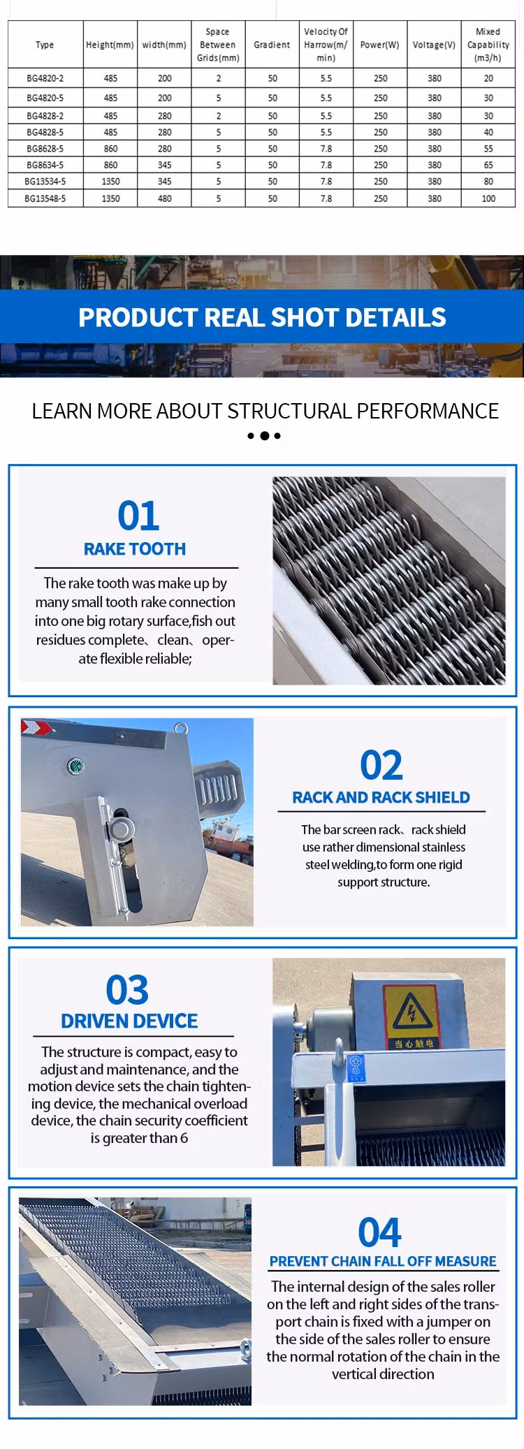 Automatic Motorized Waste Water Mechanical Rake Bar Coarse and Fine Screen Headworks Screen for Waste Water Treatment