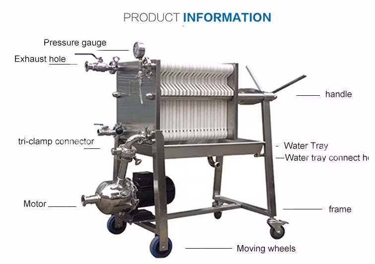 Plate and Frame Filter Press Beverage Plate and Frame Filter Press 40X40 Gaskets