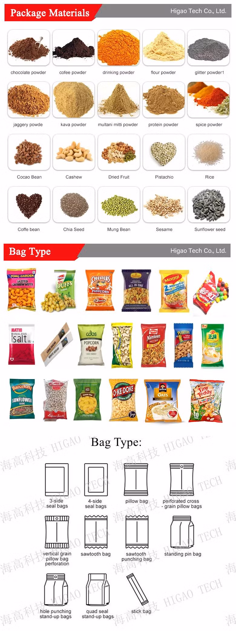 Factory Price Semi Automatic Auger Filler / Screw Dosing Dry Powder Filling Machine