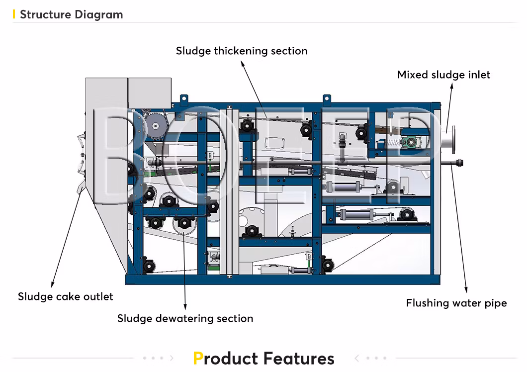 Lab Scale Small Belt Filter Press for Sludge Dewatering