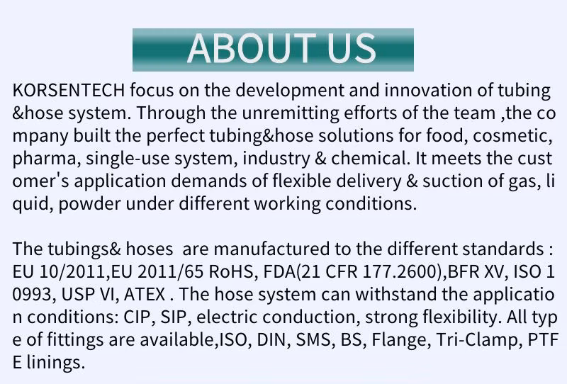 Food Grade PU Tubes Reinforced with Steel, Can Deliver Food, Medicine, Powder, Air