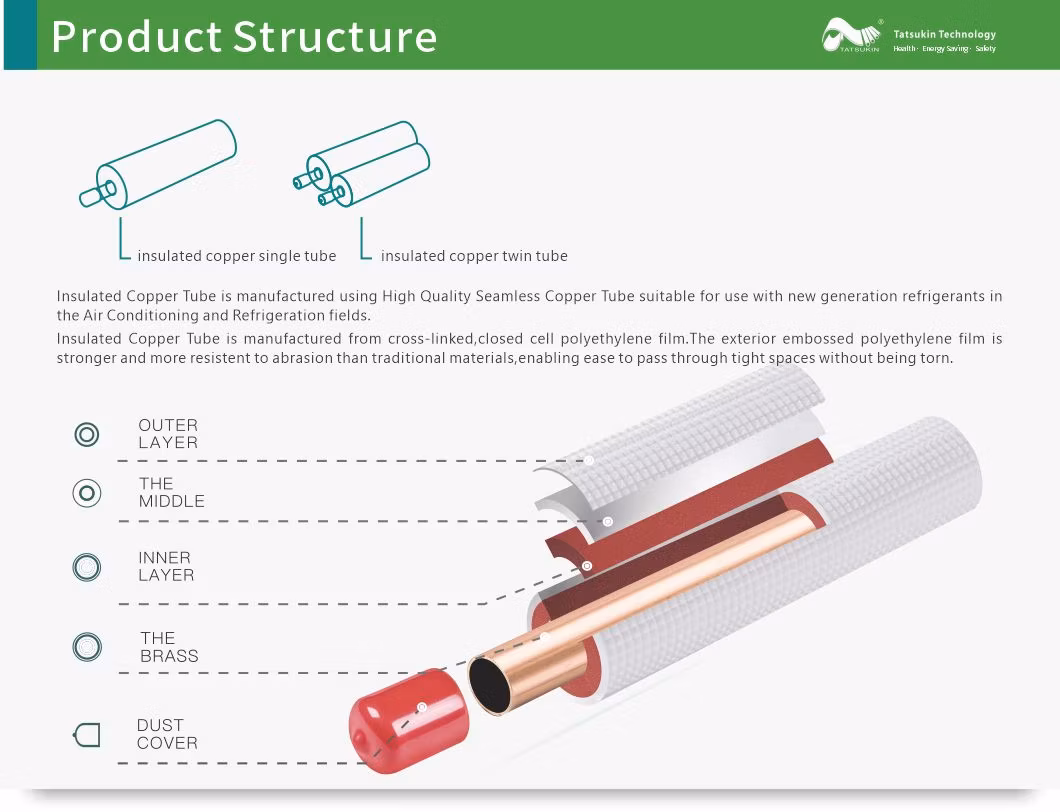 PE Dense Foaming Copper Tube Kits for Air Onditioning Installation AC System