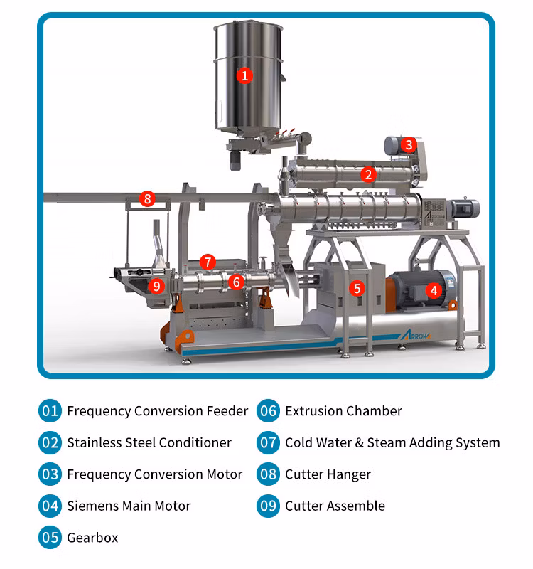 Aquaculture Automatic Fish Feeding Equipment 5 Tons Per Hour Floating Fish Feed Machine