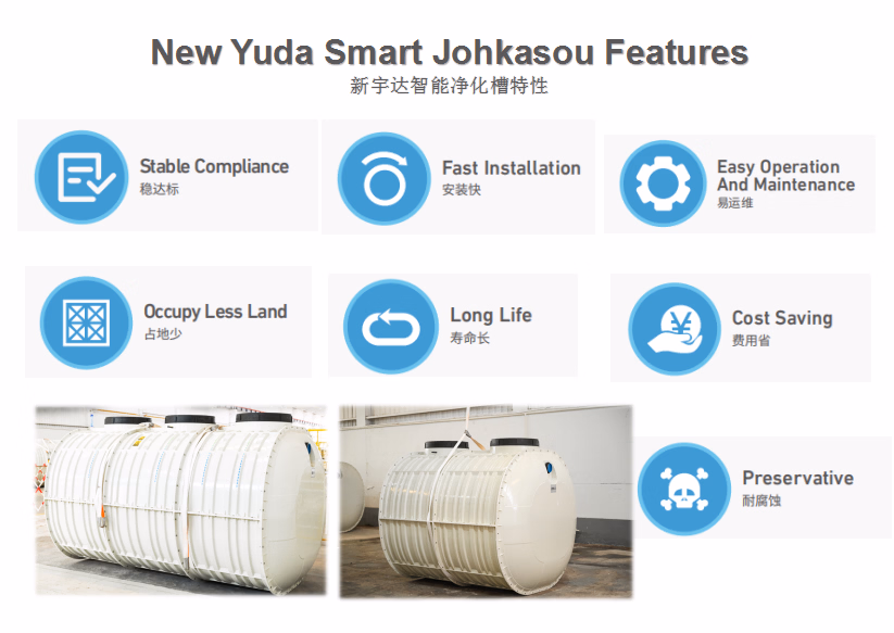Excellent Quality Sewage Treatment Plant Aao+Mbbr Process Domestic Municipal Wastewater Treatment 1t/D-30t/D Small Footprint