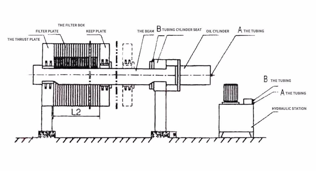 High Temperature Steel Cast Iron Plate and Frame Filter Press in Chinese Factory