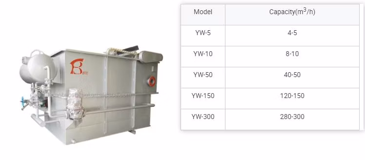 Removal Cod, BOD, Sewage Pretreatment Equipment, Dissolved Air Flotation Machine