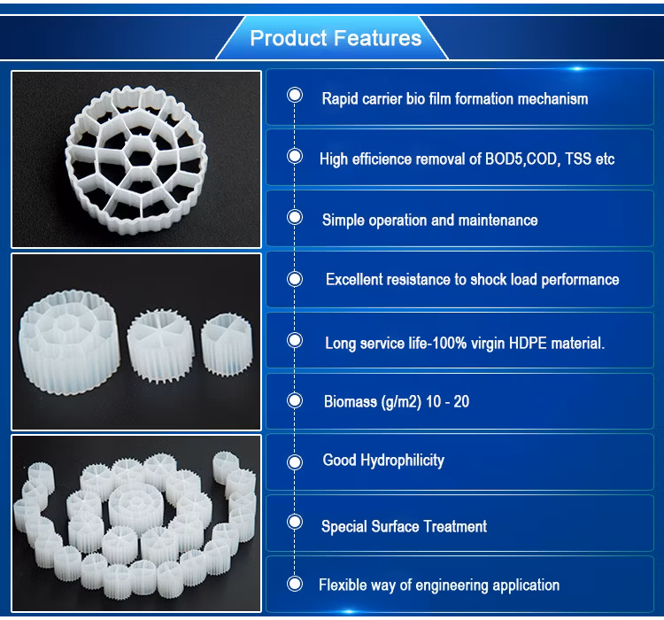 High Efficienty Filter Material Mbbr for Watster Water Treatment