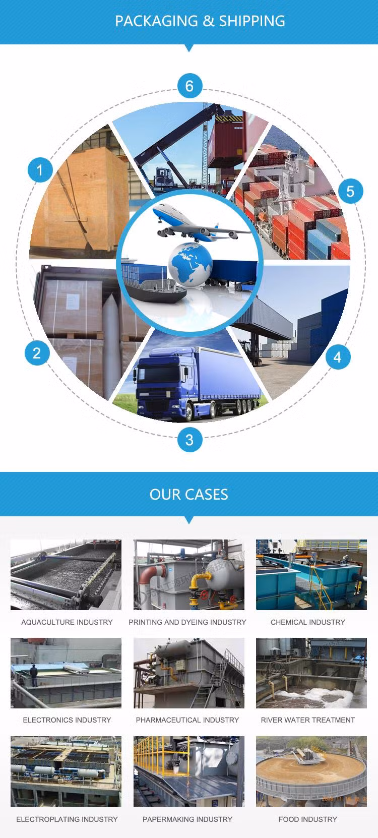 Waste Water Treatment Daf Unit Low Energy Dissolved Air Flotation