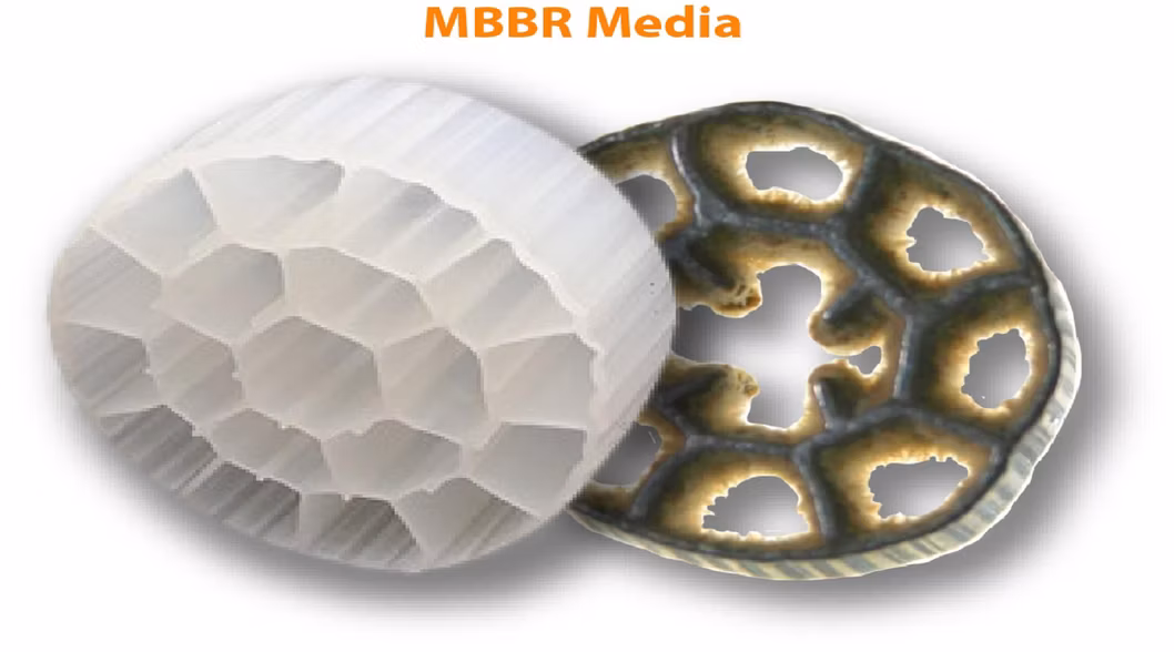 Package Mbbr Sewage Treatment Plant for Domestic and Industrial Waste Water Treatment