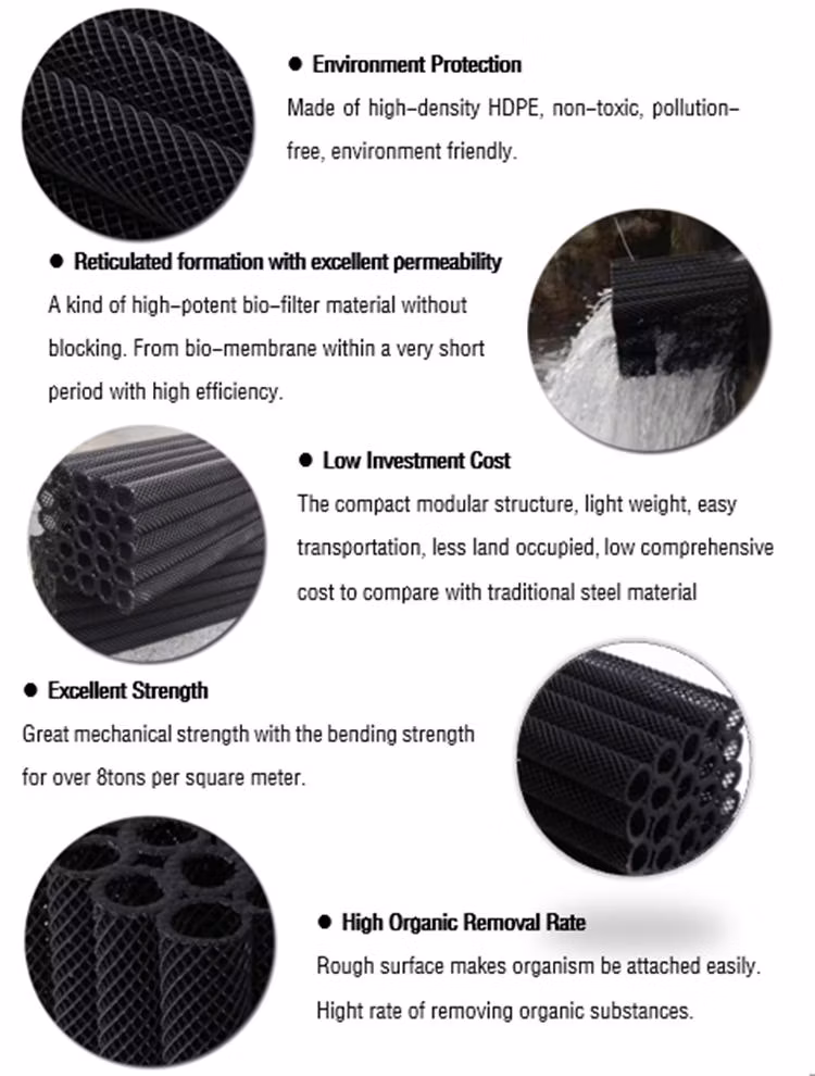 Plastic Filter Tube Set Bio Filtration Media HDPE Bio Block Media for Mbbr Sewage Treating Plant