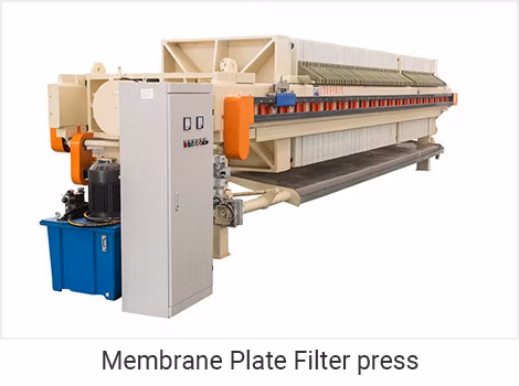 Yuwei Stainless Steel Belt Filter Press with Drum Roller and Slurry Mixer