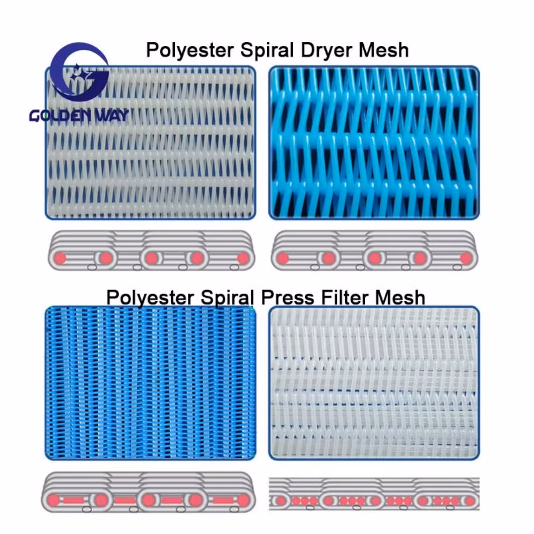 Conveyor Belt Big Middle Small Loop Melt Blown Polyester Spiral Fabric Dryer Filter Fabric Mesh Screen Conveyor Belt Filter Mesh Filter Cloth Paper Belt Filter