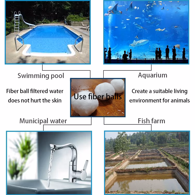 High Efficiency Washable Elements Fiber Balls Filter