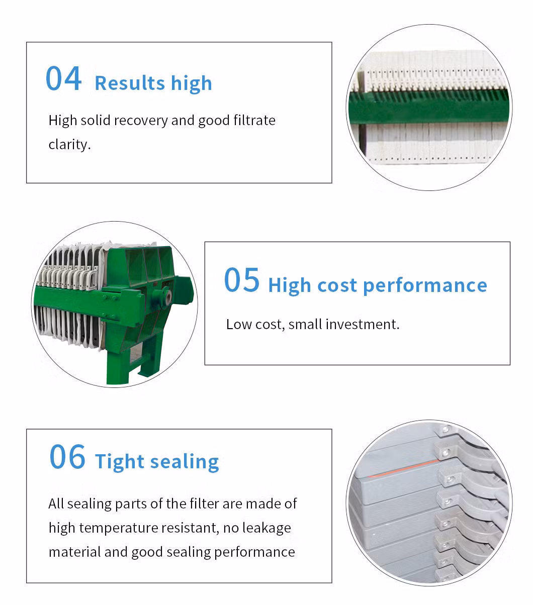 High Temperature Steel Cast Iron Plate and Frame Filter Press in Chinese Factory